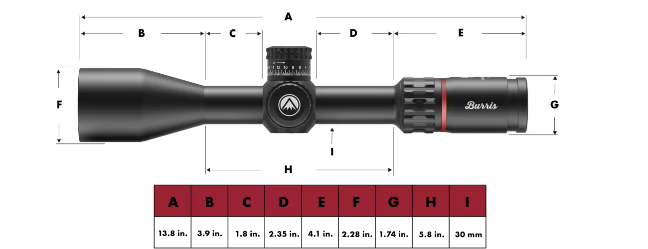 Burris Veracity PH 4-20x50 Zielfernrohr | Mit programmierbarem Höhenvisier, HUD und Bluetooth für präzise Langstreckenjagd 21 Burris Veracity PH 4-20×50 Zielfernrohr Abmessungen | einfach mit 1 Zoll = 25,4 mm umrechnen