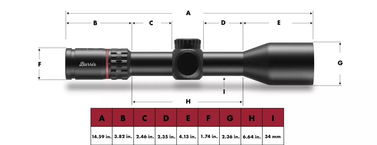 Burris Eliminator 6 4-20x52 Zielfernrohr | Mit Laser-Rangefinder und ballistischer Kompensation 20 Burriss Eliminator 6 4-20x52 Abmessungen | einfach mit 1 Zoll = 25,4 mm umrechnen