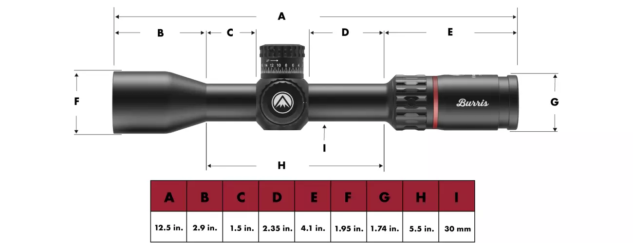 Burris Veracity PH 2,5-12x42 Zielfernrohr | Mit programmierbarem Höhenvisier, HUD und Bluetooth für weite und präzise Schüsse 23 Burris Veracity PH 2,5-10x42 Zielfernrohr Abmessungen | einfach mit 1 Zoll = 25,4 mm umrechnen
