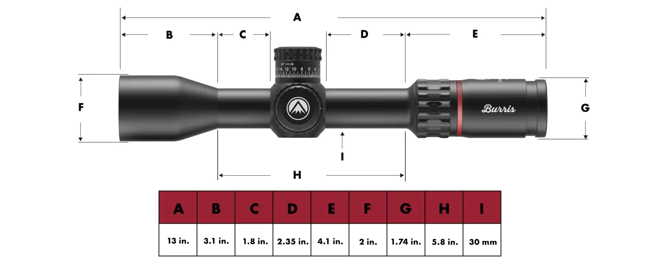 Burris Veracity PH 3-15x44 Zielfernrohr | Mit programmierbarem Höhenvisier, HUD und Bluetooth für weite und präzise Schüsse 22 Burris Veracity PH 3-15x44 Zeichnung Zielfernrohr | einfach mit 1 Zoll = 25,4 mm umrechnen